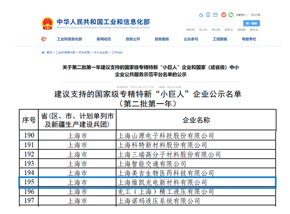 上海维凯光电新材料有限公司 入选工信部建议支持的国家级专精特新“小巨人”企业